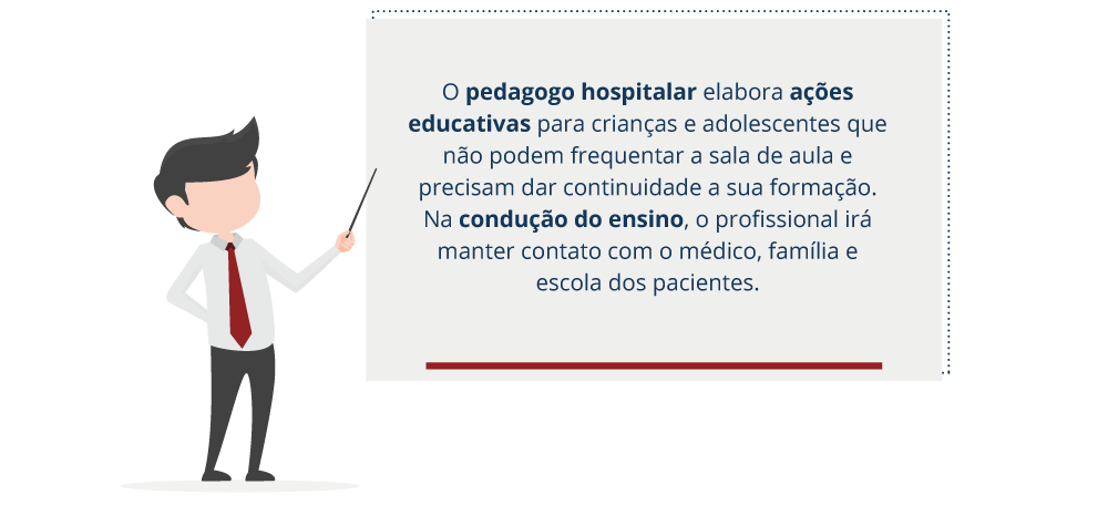 podcast curso Pedagogia