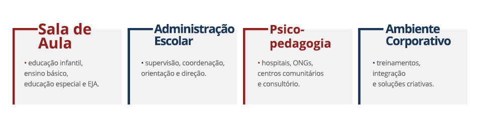 podcast curso Pedagogia